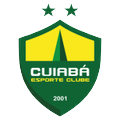 cuiaba